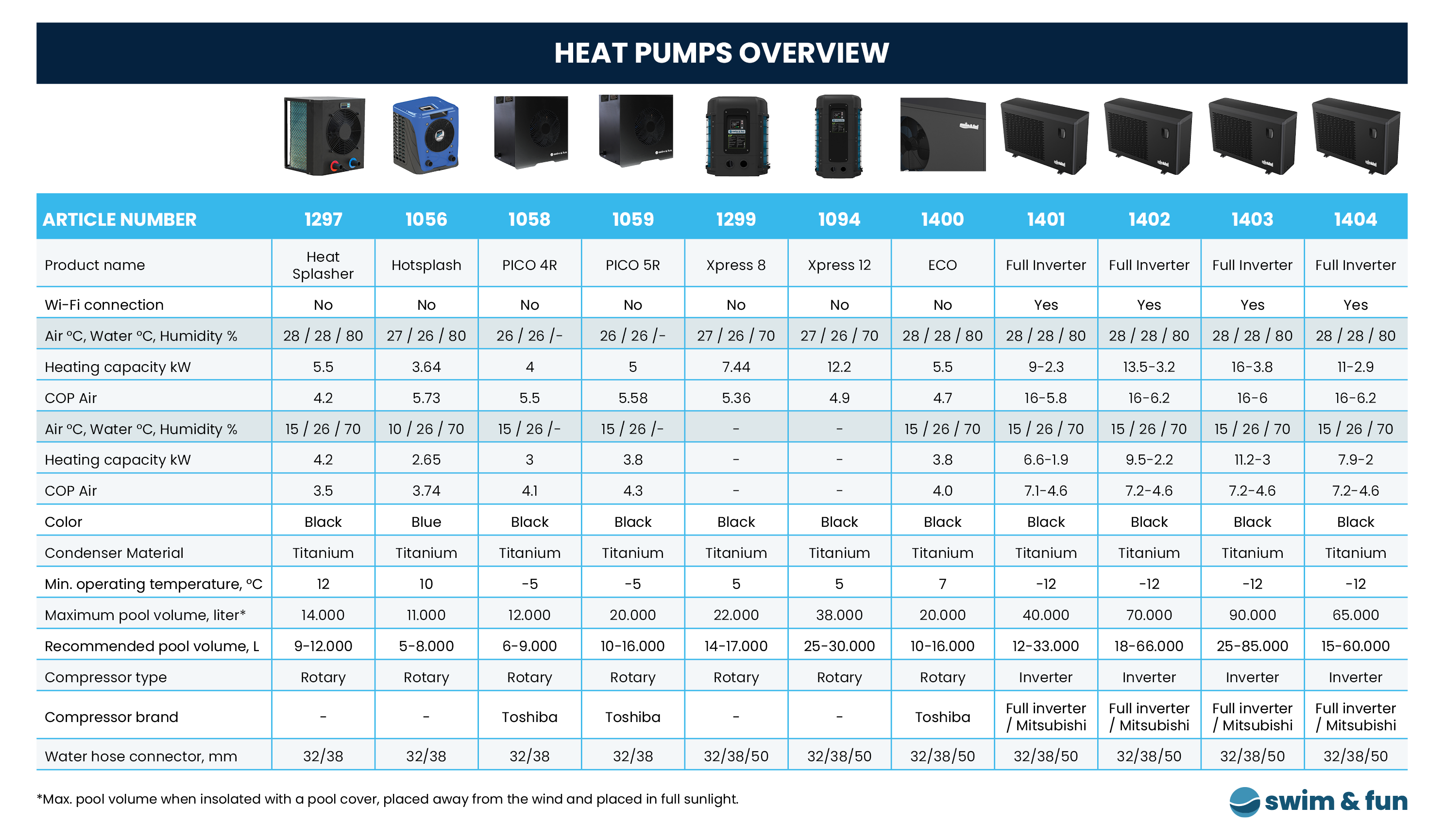 Heat_Pump_Overview_20222.png