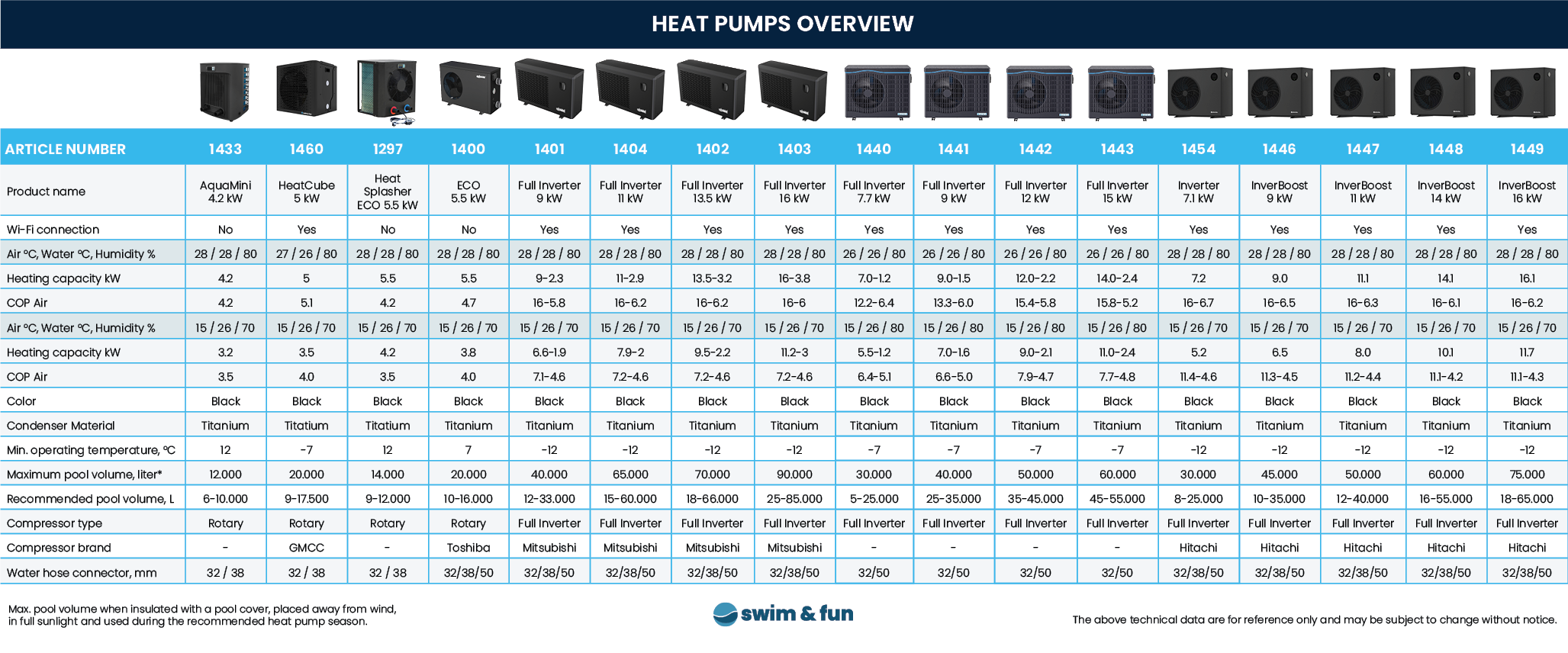 Heat_Pump_Overview_2024.png