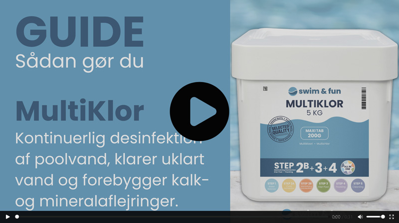 1710_SF_MultiKlor_Guide-how-DK.jpg